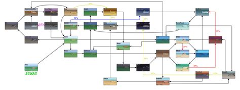 pokerogue biomes